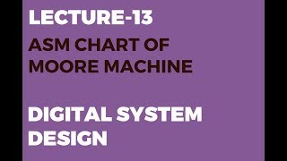 ASM Chart for Moore Machine