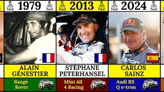 Dakar Rally Winners: 🚗 Car Champions (1979-2024)