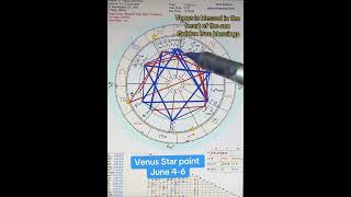 Rare Venus Star Point June 4-6