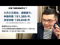 【審査通過率 激ヤバ 】緊急小口資金はブラックリストでも借りられるか細かく解説