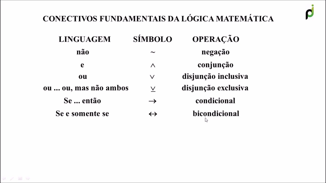 CONECTIVOS FUNDAMENTAIS DA LÓGICA MATEMÁTICA - YouTube