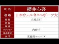 常総学院 野球部『卒業生の進路』2022年春