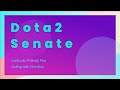 Solving the 'Dota2 Senate' Problem in Java LeetCode 75 Study Plan