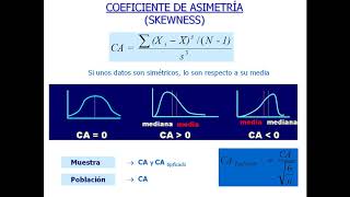 Parámetros de Forma |  | UPV