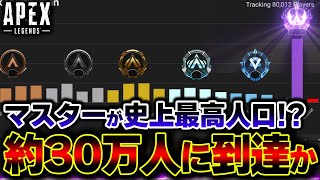 【APEX史上初】S17のマスターの人口が \