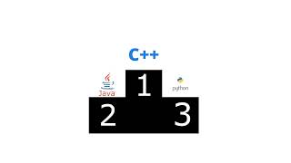 C++ vs Java vs Python benchmark on raspberry pi simple file process