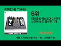 탁구점수판 2024 최강 쿠팡로켓배송 추천 top 5