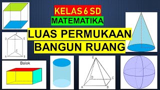 Matematika 6SD | Luas Permukaan Bangun Ruang