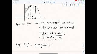 Using Rectangles to Approximate Area