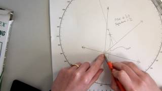 Q4 - Plotting - Part 3 of 3