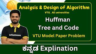 Huffman tree problem | Analysis and Design of Algorithms | All Universities