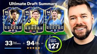 127 FUT DRAFT CHALLENGE #16