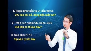 Chứng khoán hàng ngày: Nhận định thị trường tuần từ 01 đến 05/12: VIC kéo chỉ số, dòng tiền mất hút?