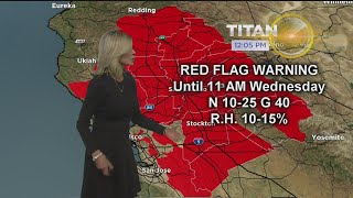Strong Winds Prompt Fire-Danger/Red Flag Warning Across Our Region