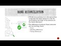 acbp5122 lu 1 bank reconciliation session 1 2 aug