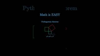 Math is EASY: Squeeze, Squeeze, Squeeze