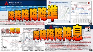 《楊世光在金錢爆》20200102人行降息 救急?救窮? 中英鬧翻 滬倫通喊卡