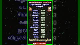 04– 10 – 2024 வெள்ளிக்கிழமை 12 ராசிகளின் நீங்கள் நினைத்ததை வெற்றி அடைய செய்யும் அதிர்ஷ்ட எண்கள்,