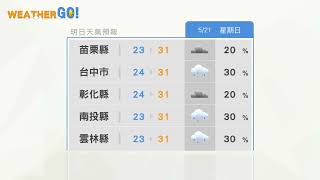 【Weather Go!新上架】2023/05/20 鋒面遠離轉西南風環境 各地氣溫回升，感受悶熱。#Weather #Go #鋒面 #遠離 #轉西南風 #環境 #各地 #氣溫 #回升 #感受 #悶熱