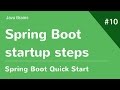 Spring Boot Quick Start 10 - Spring Boot startup steps