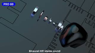 Wireless Headphones 5.1 Bluetooth Earphones HIFI Lossless Sound Headsets Sports Mini TWS Earbuds