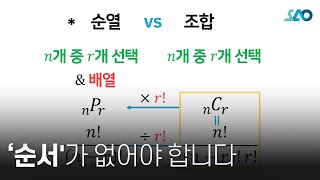 [확률과 통계][LV 1] 4강. 고1 복습_조합