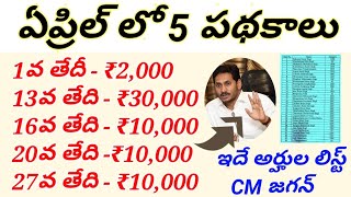 ఏప్రిల్ లో 5 పథకాలు |LATEST updates on AP SCHEMES|5 schemes in April from AP govt|Good News