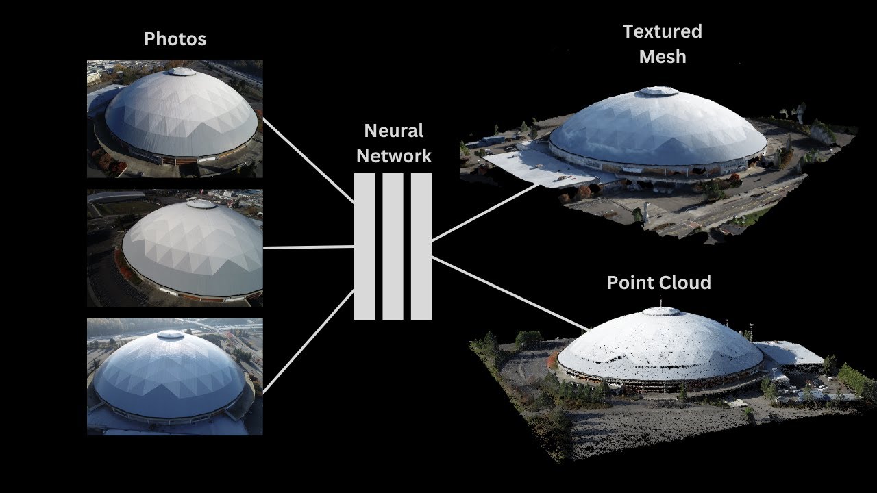 How To Make 3d Models From Nerfs Using Nerfstudio Youtube