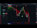 a beginners guide to trading mnq opening range breakouts