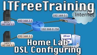 Home Lab DSL Configuring