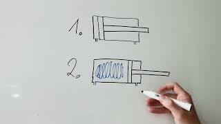 Doppeltwirkender Pneumatikzylinder - schnell \u0026 einfach erklärt