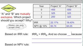 (17 of 20) Ch.9 - IRR vs NPV approach when comparing 2 projects