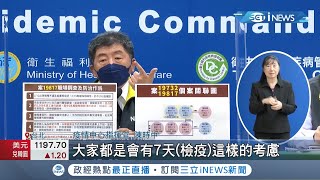 流感化指日可待?! 全球疫情趨緩 若週確診數低於350例 邊境解封有望\