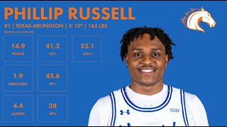 Phillip Russell - UT Arlington - 2023-24 Transfer Portal Highlights