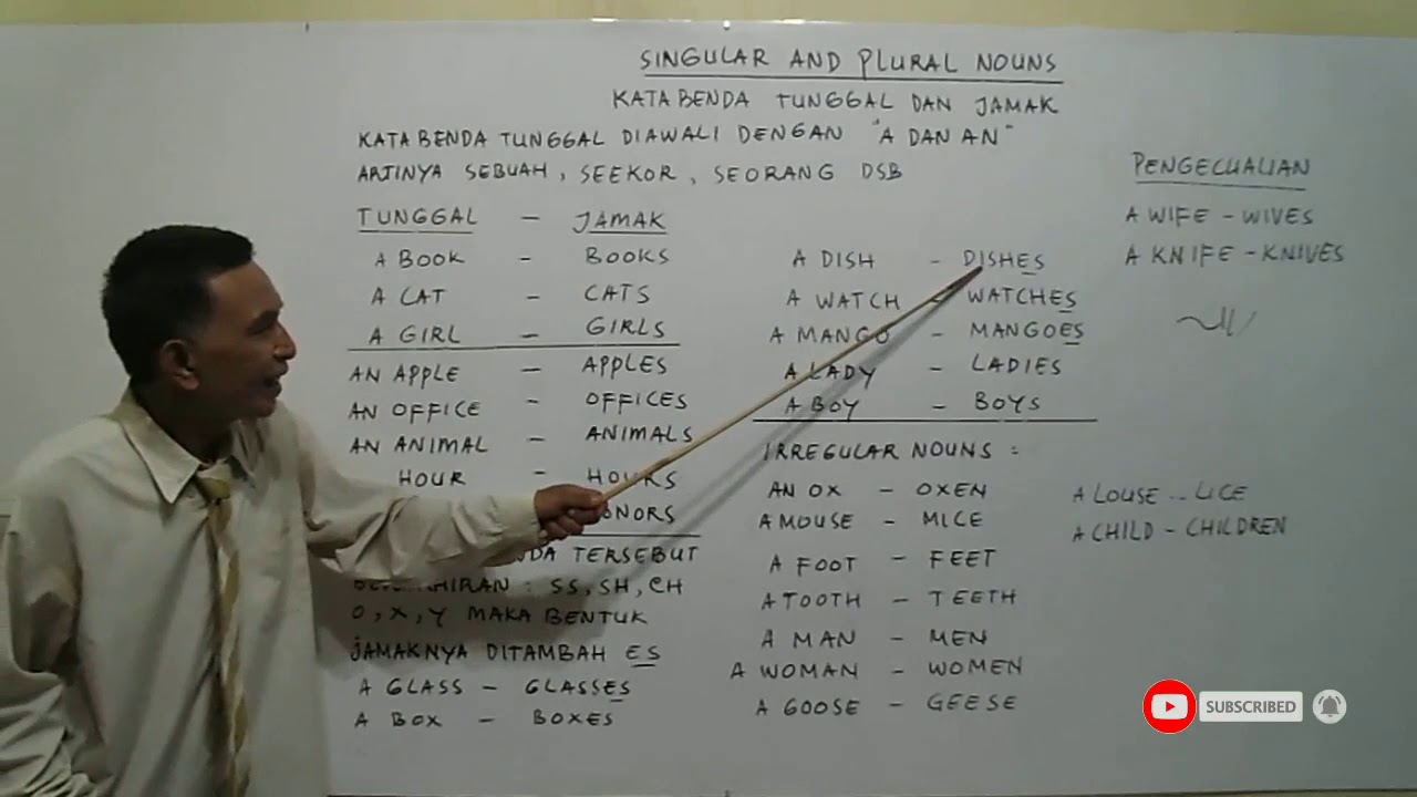 Singular And Plural Nouns | Kata Benda Tunggal Dan Jamak - YouTube