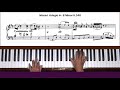 Mozart Adagio in B minor K.540 Piano Tutorial Part 1