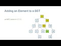 Binary Search Trees in Java - Part 2: Nodes & Adding elements