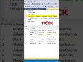SQL Tricks | Most Useful Function To Concatenate Strings | CONCAT_WS |  #summeronshorts