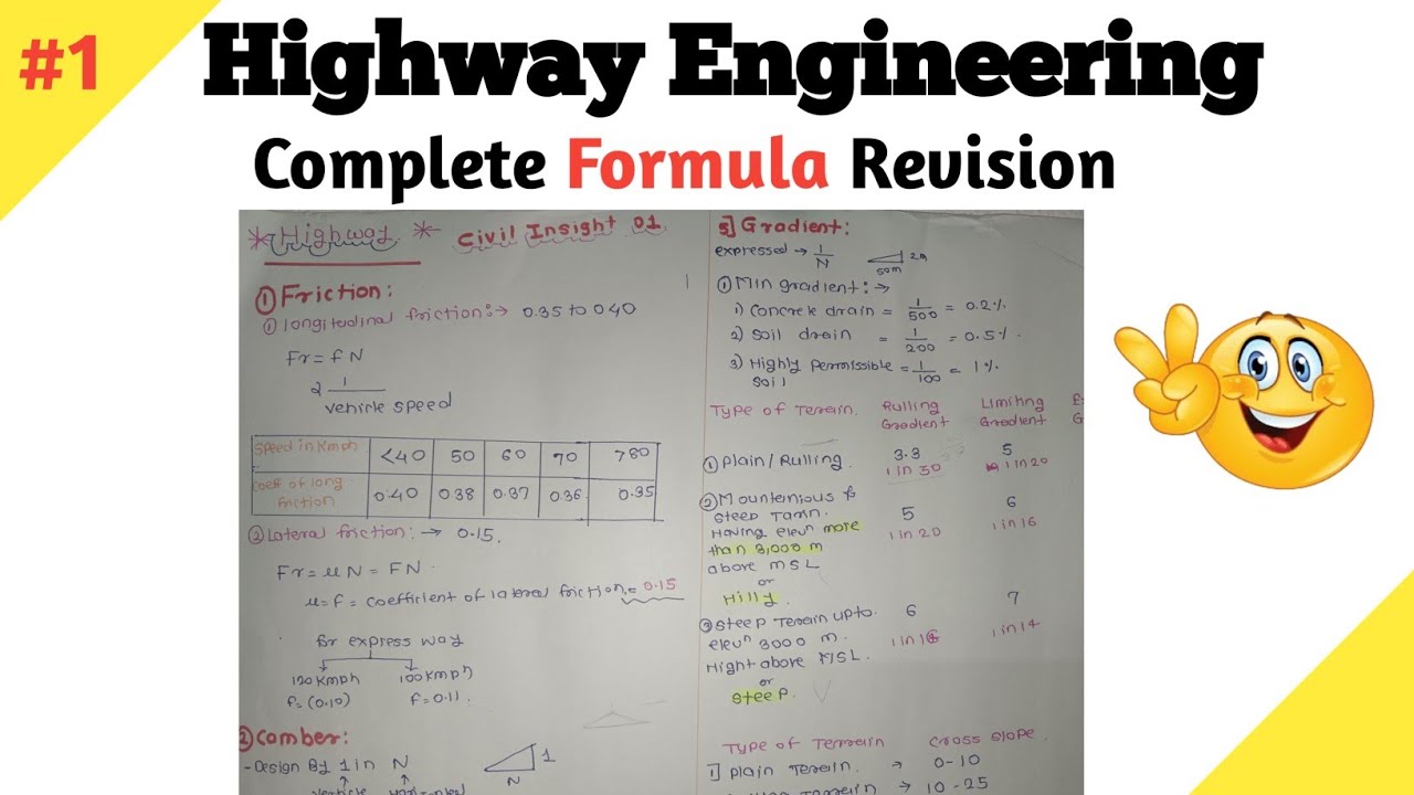 Highway Engineering Short Notes Revision Civil Insight 01 Youtube