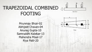 Trapezoidal Combined Footing