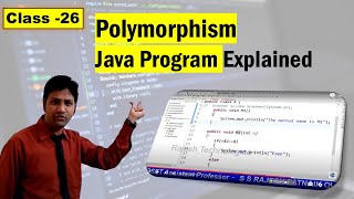 Java 22 Polymorphism