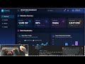 ASMR Programming – Light/dark mode Analytics Dashboard UI with Charts No Talking