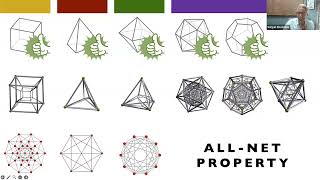 Satyan L. Devadoss: Unfolding Polyhedra and Polytopes