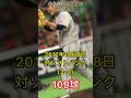 【大記録】2010年代のノーヒットノーラン達成者！