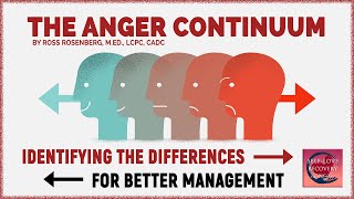 The Anger Continuum: "Friend" to "Enemy." When To Not Be Afraid of It.