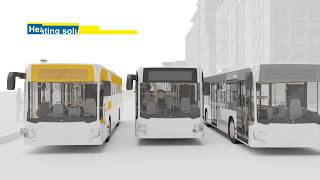 Konvekta-CO2 Heat Pump for electric buses – manufactured in series