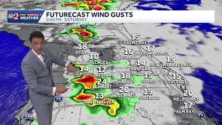 Hot and humid with scattered pm storms all holiday weekend! 5.22.2026