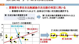 データ解析 第8回 主成分分析応用