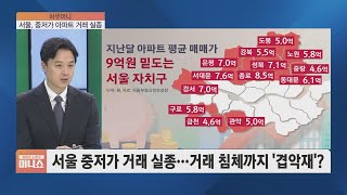 [하우머니] 부동산 대책 '파격' 발표…재건축 규제 싹 풀리나