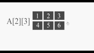C programming tutorial-30- 2 dimensional array (matrix)